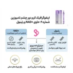 ترکیبات و خواص کرم دور چشم نامبوزین شماره ۹
