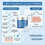 ژل کرم هیالورونیک مدیکوب | پوست شیشهای و شفاف - تصویر 2