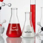 ترکیبات سرم قرمز مدیکوب شامل نیاسینامید و ساکسینیک اسید